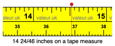 14 24/46 inches on a tape measure