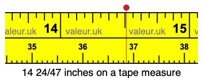 14 24/47 inches on a tape measure
