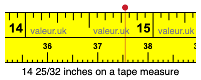 14 25/32 inches on a tape measure