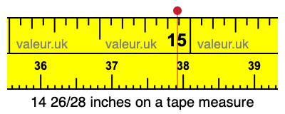 14 26/28 inches on a tape measure