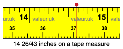 14 26/43 inches on a tape measure