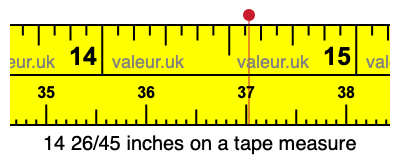 14 26/45 inches on a tape measure
