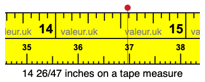 14 26/47 inches on a tape measure