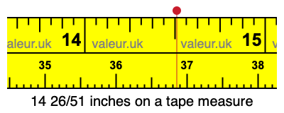 14 26/51 inches on a tape measure