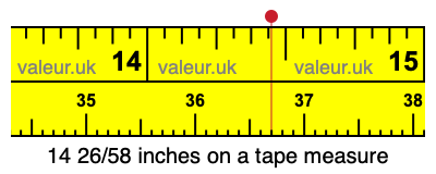 14 26/58 inches on a tape measure