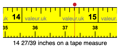 14 27/39 inches on a tape measure