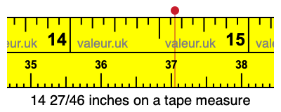 14 27/46 inches on a tape measure