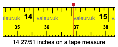 14 27/51 inches on a tape measure
