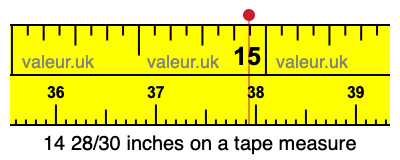 14 28/30 inches on a tape measure