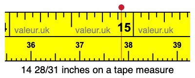 14 28/31 inches on a tape measure