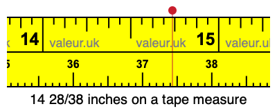 14 28/38 inches on a tape measure