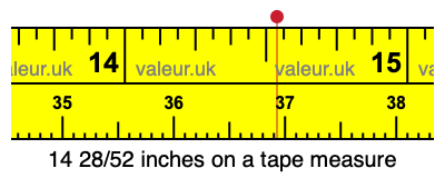 14 28/52 inches on a tape measure