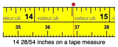 14 28/54 inches on a tape measure