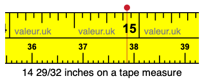 14 29/32 inches on a tape measure 14 29/32 inches on a tape measure