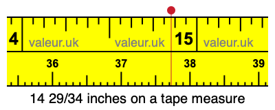 14 29/34 inches on a tape measure 14 29/34 inches on a tape measure