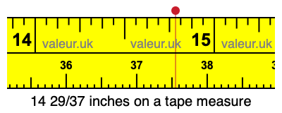 14 29/37 inches on a tape measure 14 29/37 inches on a tape measure