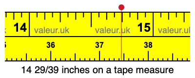 14 29/39 inches on a tape measure 14 29/39 inches on a tape measure