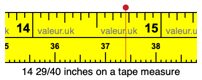 14 29/40 inches on a tape measure 14 29/40 inches on a tape measure