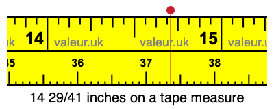 14 29/41 inches on a tape measure 14 29/41 inches on a tape measure
