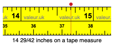 14 29/42 inches on a tape measure 14 29/42 inches on a tape measure