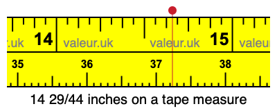 14 29/44 inches on a tape measure 14 29/44 inches on a tape measure