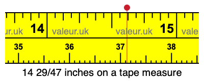 14 29/47 inches on a tape measure