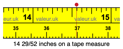 14 29/52 inches on a tape measure