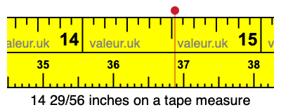14 29/56 inches on a tape measure