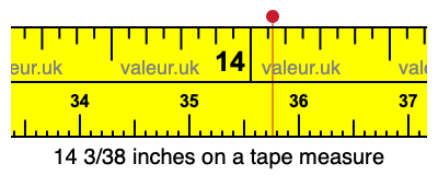 14 3/38 inches on a tape measure