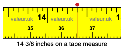 14 3/8 inches on a tape measure