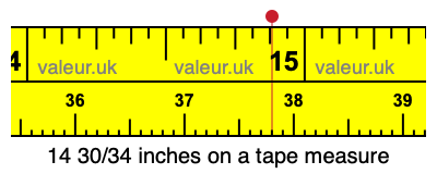 14 30/34 inches on a tape measure