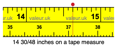 14 30/48 inches on a tape measure 14 30/48 inches on a tape measure