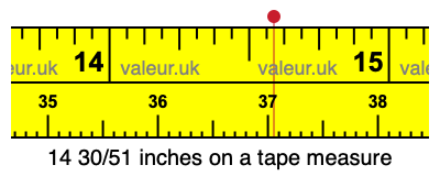 14 30/51 inches on a tape measure