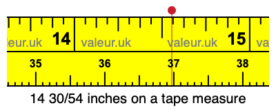 14 30/54 inches on a tape measure