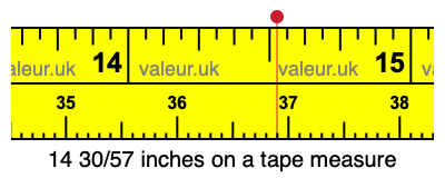 14 30/57 inches on a tape measure