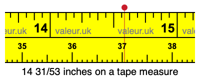 14 31/53 inches on a tape measure