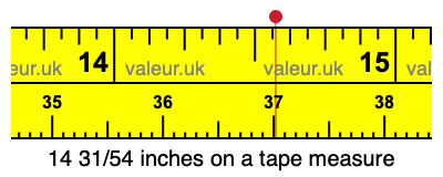 14 31/54 inches on a tape measure