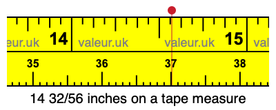 14 32/56 inches on a tape measure
