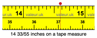 14 33/55 inches on a tape measure