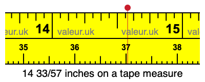 14 33/57 inches on a tape measure
