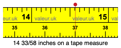 14 33/58 inches on a tape measure