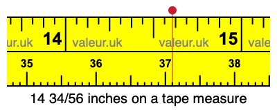 14 34/56 inches on a tape measure 14 34/56 inches on a tape measure