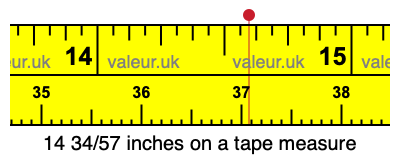 14 34/57 inches on a tape measure