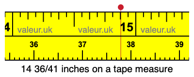 14 36/41 inches on a tape measure