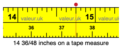 14 36/48 inches on a tape measure