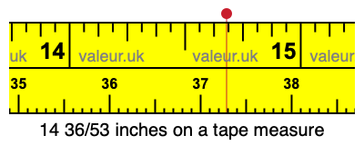 14 36/53 inches on a tape measure
