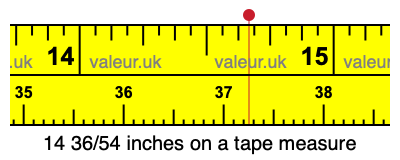 14 36/54 inches on a tape measure