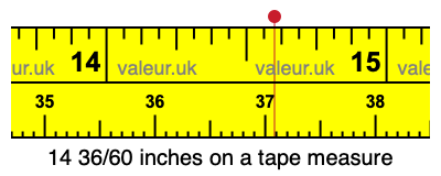 14 36/60 inches on a tape measure