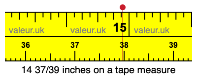 14 37/39 inches on a tape measure 14 37/39 inches on a tape measure