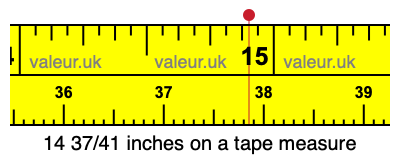 14 37/41 inches on a tape measure 14 37/41 inches on a tape measure